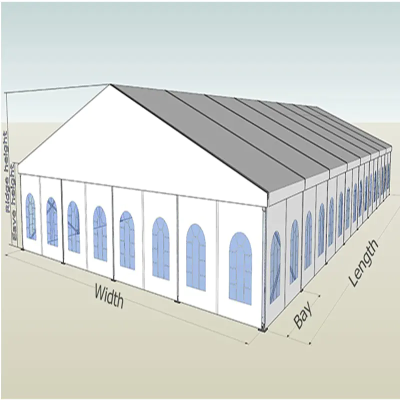 What size of tent do I need